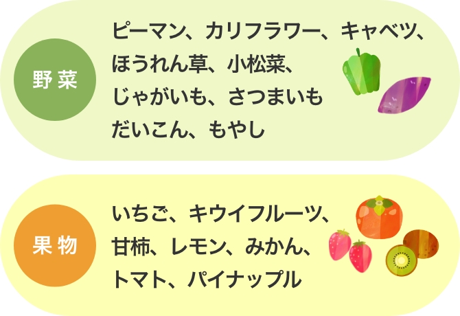 野菜・果物