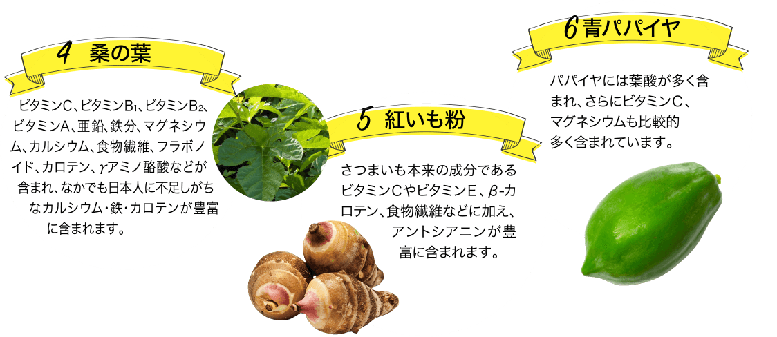 4,K̗t 5,g 6,ppC