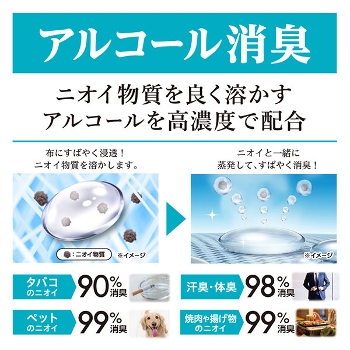 ノンスメル清水香® ラベンダーの香り 本体 400mL 雑貨 白石 ノンスメル清水香® ラベンダーの香り 本体 400mL 雑貨 白石